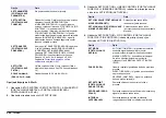 Preview for 200 page of Hach Lange 4-20 mA Module User Manual