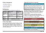 Preview for 203 page of Hach Lange 4-20 mA Module User Manual