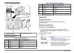 Preview for 219 page of Hach Lange 4-20 mA Module User Manual