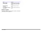 Preview for 222 page of Hach Lange 4-20 mA Module User Manual