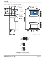 Preview for 14 page of Hach Lange CL17 Instrument Manual