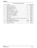 Preview for 20 page of Hach Lange CL17 Instrument Manual