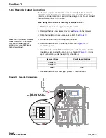 Preview for 28 page of Hach Lange CL17 Instrument Manual