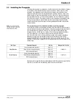 Preview for 35 page of Hach Lange CL17 Instrument Manual