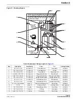 Preview for 49 page of Hach Lange CL17 Instrument Manual