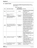 Preview for 56 page of Hach Lange CL17 Instrument Manual