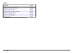 Preview for 122 page of Hach LANGE DR 900 User Manual