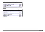 Preview for 229 page of Hach LANGE DR 900 User Manual