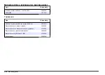 Preview for 290 page of Hach LANGE DR 900 User Manual