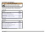 Preview for 336 page of Hach LANGE DR 900 User Manual