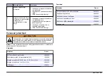 Preview for 351 page of Hach LANGE DR 900 User Manual