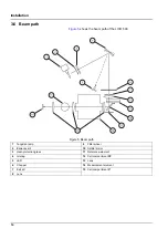 Preview for 16 page of Hach LANGE LICO 500 User Manual