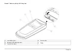 Preview for 19 page of Hach LANGE LOC 100 User Manual