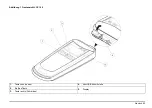 Preview for 43 page of Hach LANGE LOC 100 User Manual