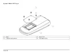 Preview for 152 page of Hach LANGE LOC 100 User Manual