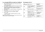 Preview for 169 page of Hach LANGE LOC 100 User Manual