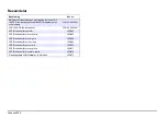 Preview for 230 page of Hach LANGE LOC 100 User Manual