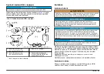 Preview for 65 page of Hach LANGE LZV804 User Instructions