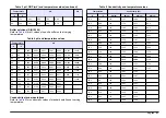 Preview for 21 page of Hach Lange SensION+ MM 378 User Manual