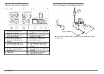 Preview for 52 page of Hach Lange SensION+ MM 378 User Manual