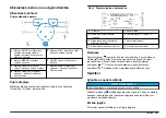 Preview for 141 page of Hach Lange SensION+ MM 378 User Manual