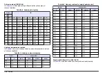 Preview for 154 page of Hach Lange SensION+ MM 378 User Manual