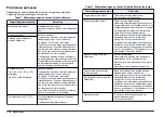 Preview for 174 page of Hach Lange SensION+ MM 378 User Manual