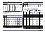 Preview for 177 page of Hach Lange SensION+ MM 378 User Manual