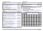 Preview for 197 page of Hach Lange SensION+ MM 378 User Manual