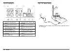 Preview for 228 page of Hach Lange SensION+ MM 378 User Manual