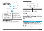 Preview for 229 page of Hach Lange SensION+ MM 378 User Manual