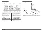 Preview for 250 page of Hach Lange SensION+ MM 378 User Manual