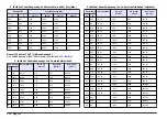 Preview for 312 page of Hach Lange SensION+ MM 378 User Manual