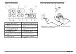 Preview for 319 page of Hach Lange SensION+ MM 378 User Manual