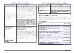 Preview for 331 page of Hach Lange SensION+ MM 378 User Manual