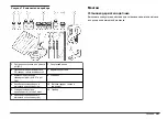 Preview for 361 page of Hach Lange SensION+ MM 378 User Manual