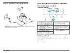 Preview for 364 page of Hach Lange SensION+ MM 378 User Manual