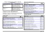 Preview for 377 page of Hach Lange SensION+ MM 378 User Manual