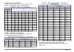 Preview for 379 page of Hach Lange SensION+ MM 378 User Manual