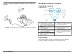 Preview for 410 page of Hach Lange SensION+ MM 378 User Manual