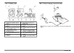 Preview for 431 page of Hach Lange SensION+ MM 378 User Manual