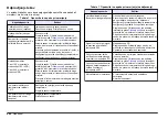 Preview for 442 page of Hach Lange SensION+ MM 378 User Manual