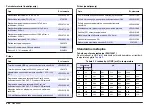 Preview for 444 page of Hach Lange SensION+ MM 378 User Manual