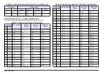 Preview for 446 page of Hach Lange SensION+ MM 378 User Manual