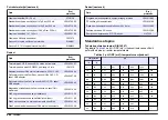 Preview for 466 page of Hach Lange SensION+ MM 378 User Manual