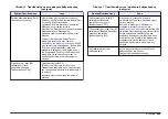 Preview for 489 page of Hach Lange SensION+ MM 378 User Manual