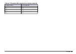 Preview for 495 page of Hach Lange SensION+ MM 378 User Manual