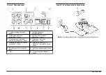 Preview for 501 page of Hach Lange SensION+ MM 378 User Manual