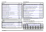 Preview for 514 page of Hach Lange SensION+ MM 378 User Manual