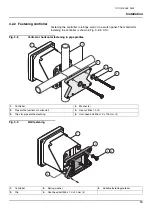 Предварительный просмотр 18 страницы Hach LANGE ULTRATURB sc Operating Instructions Manual